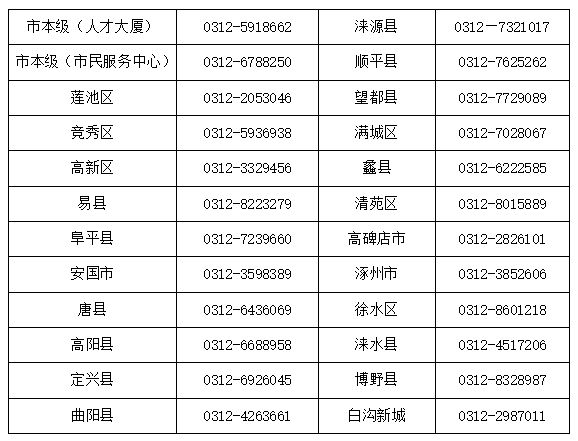 宝应县最新医保卡有到期时间吗方法分析(最方便真实的宝应县医保卡有到期时间吗现在方法)